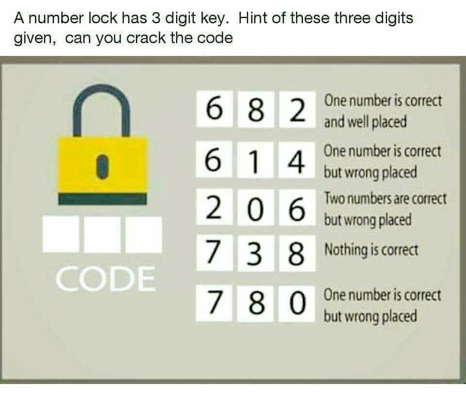 Crack The Code Answer Key