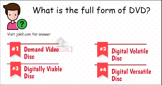 What is the full form of DVD?