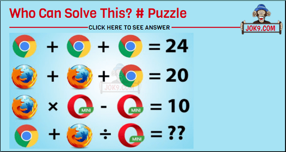 Can you solve this chrome browser puzzle