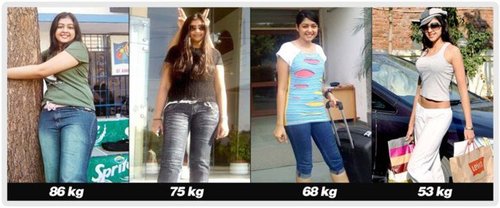 Sapana Vyas weight Loss